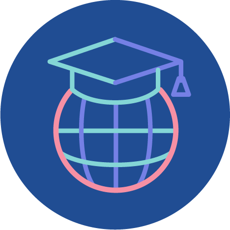 globallocal