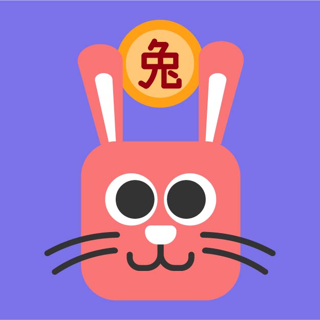 Mengenal 12 Shio dan Karakteristiknya