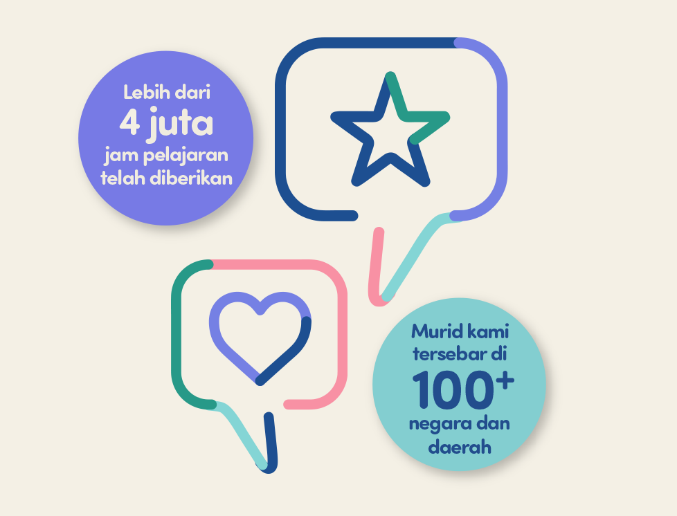 trusted1_ID2 copy
