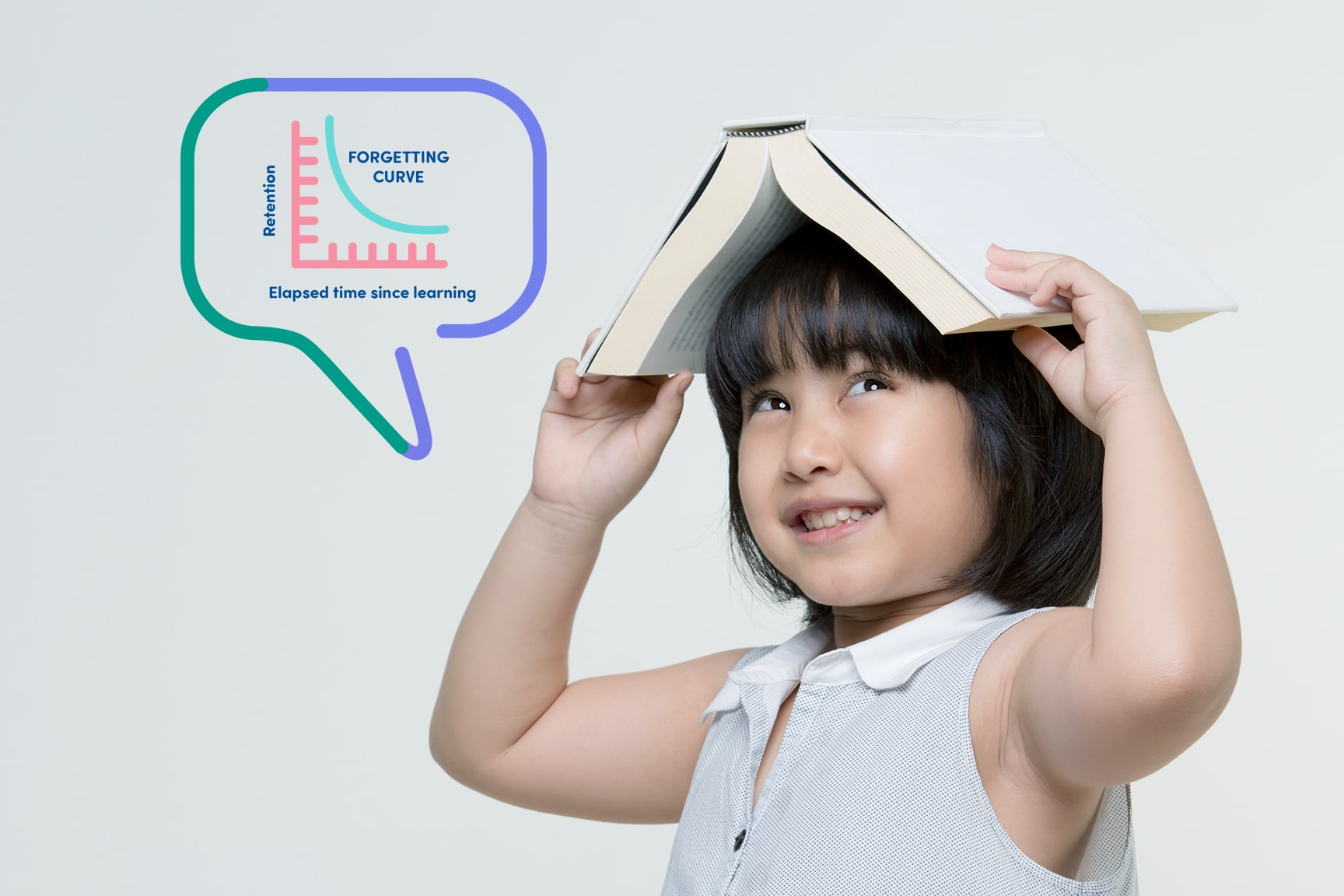 Understanding how spaced repetitions helps with learning is important in learning Chinese