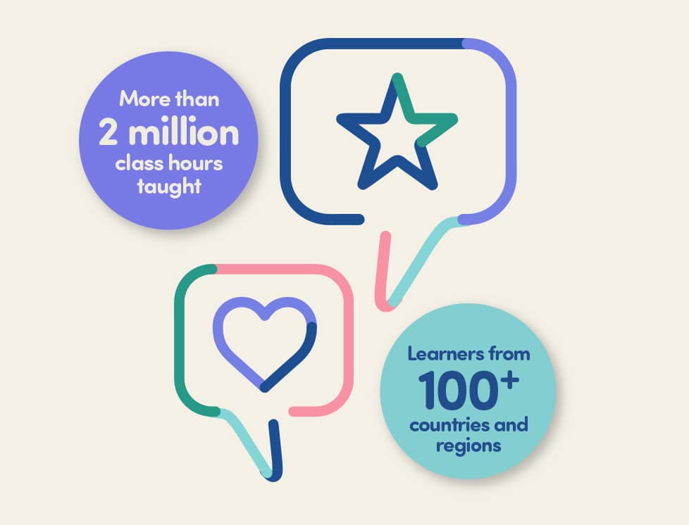 homepage learners