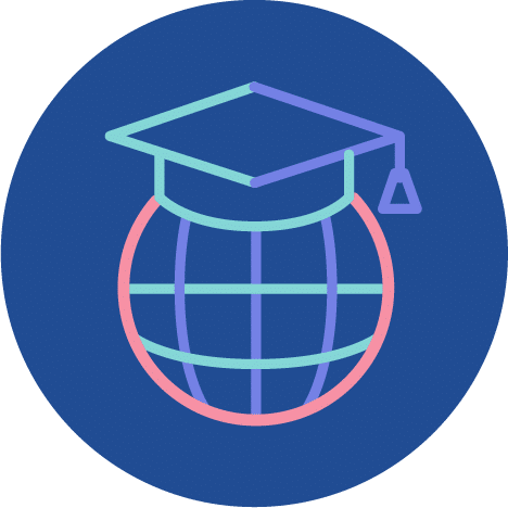 globallocal